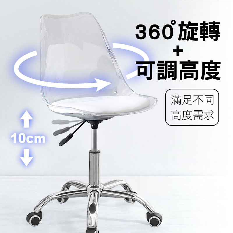 CP100_360度璇轉