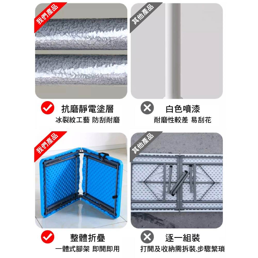 FD120塑膠摺疊桌-產品優勢